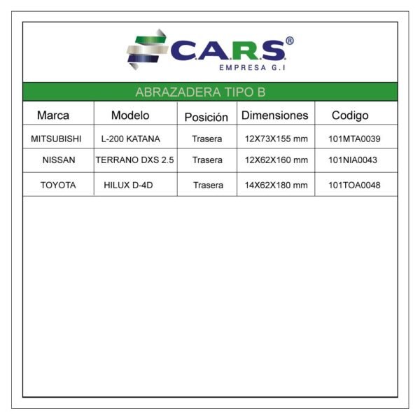 ABRAZADERAS TIPO B - Imagen 2