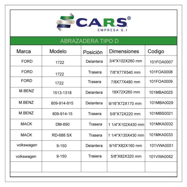 ABRAZADERAS TIPO D - Imagen 2